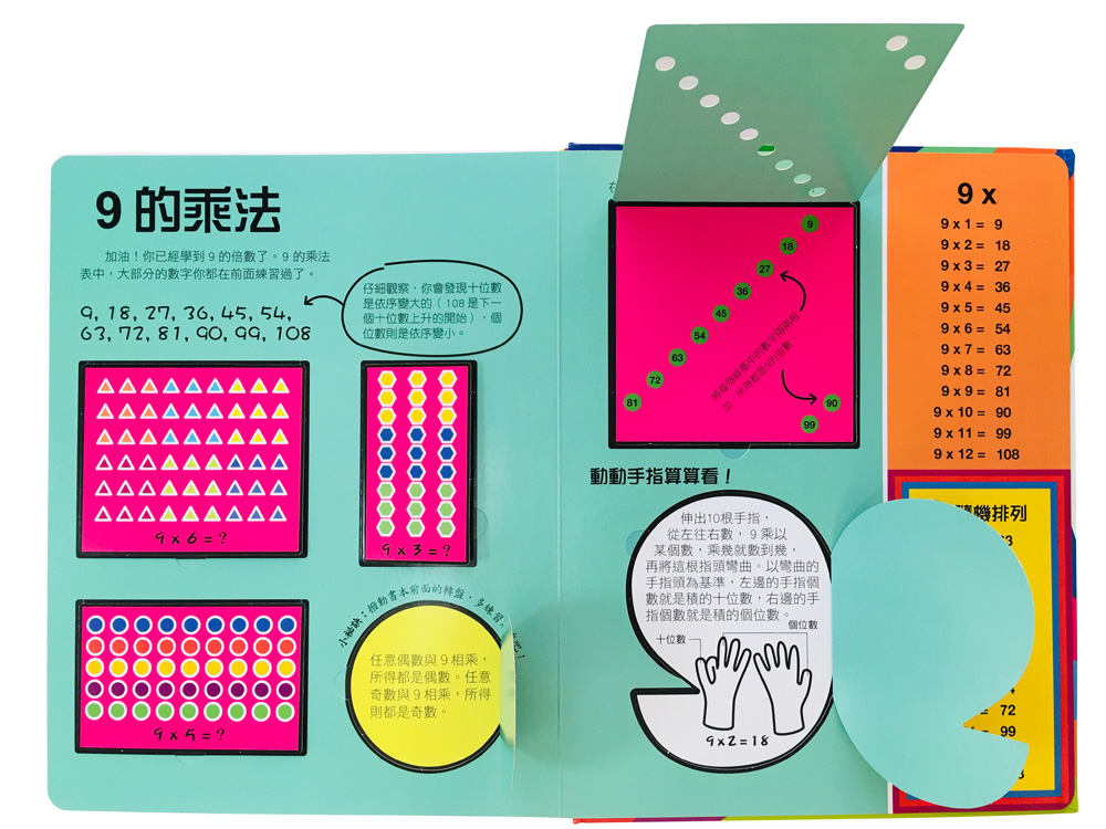 DK轉一轉，翻一翻，學乘法遊戲書 （內含1~12乘法記憶轉盤）